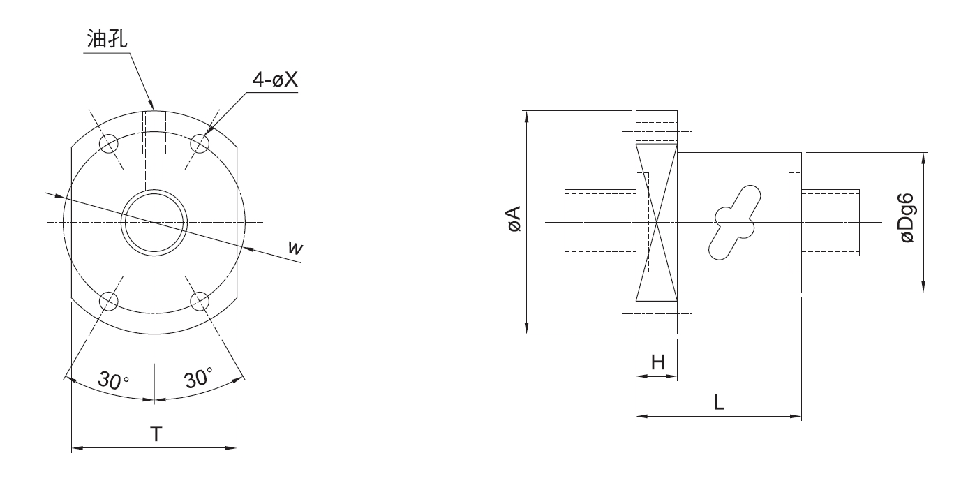 滾珠螺桿RFBS系列
