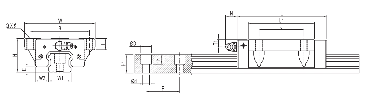 直線滑軌TRH-F系列