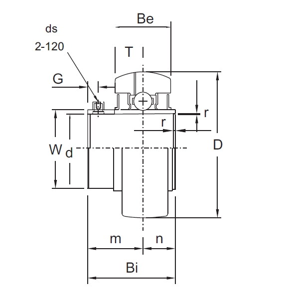 連座軸承UCXOO形