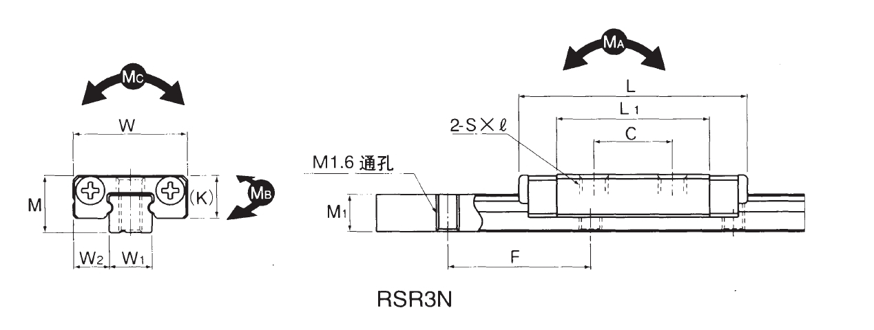 微小型線性滑軌RSR-N型
