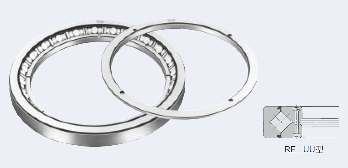 交叉滾子軸承RE型標準型(內圈分割型)
