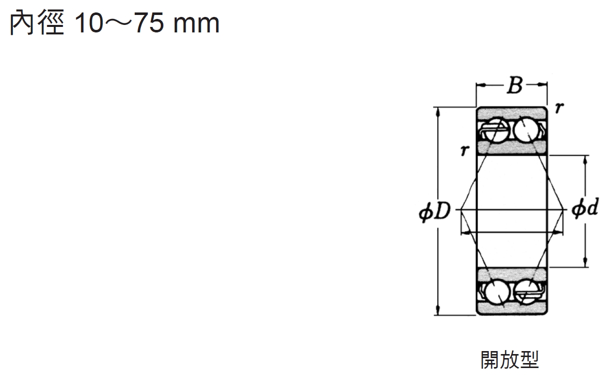 雙列滾珠軸承內徑