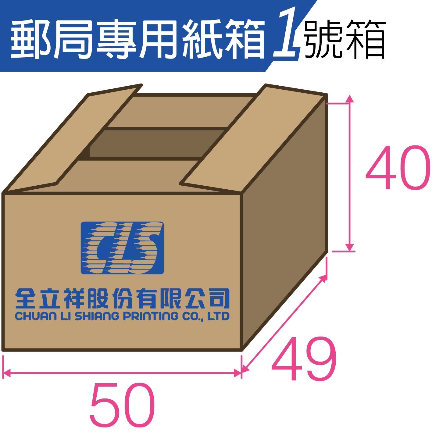 郵局專用紙箱1號箱