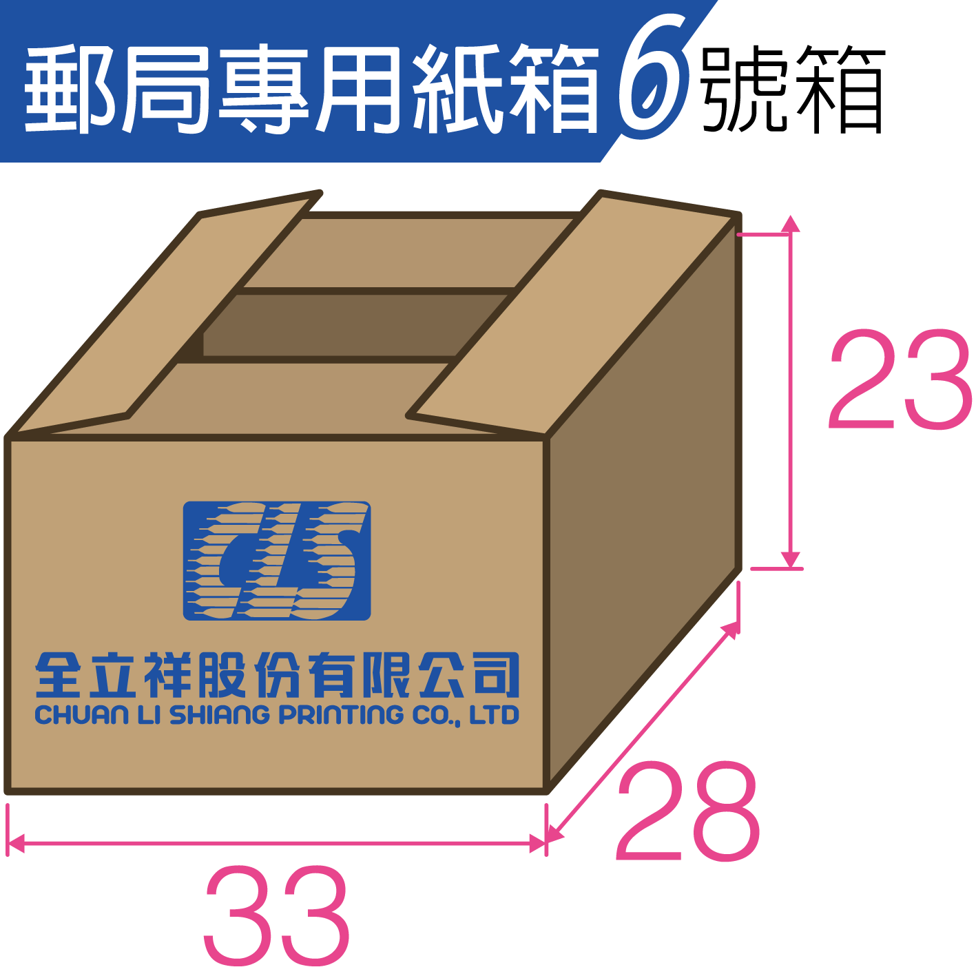 郵局專用紙箱6號箱
