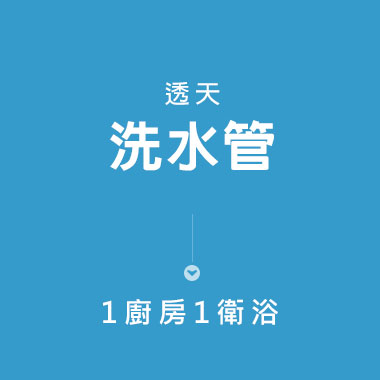 【清洗水管】透天