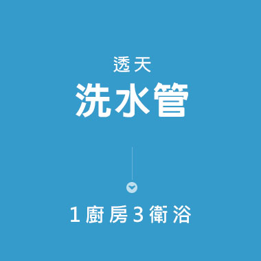 【水管清洗】透天1廚房3衛浴