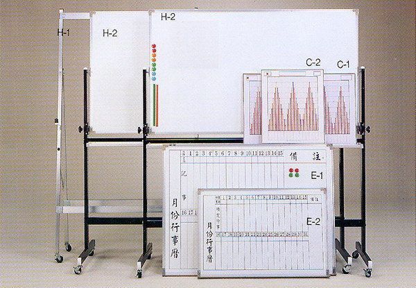 各式尺寸白板/行事曆/統計板/框架