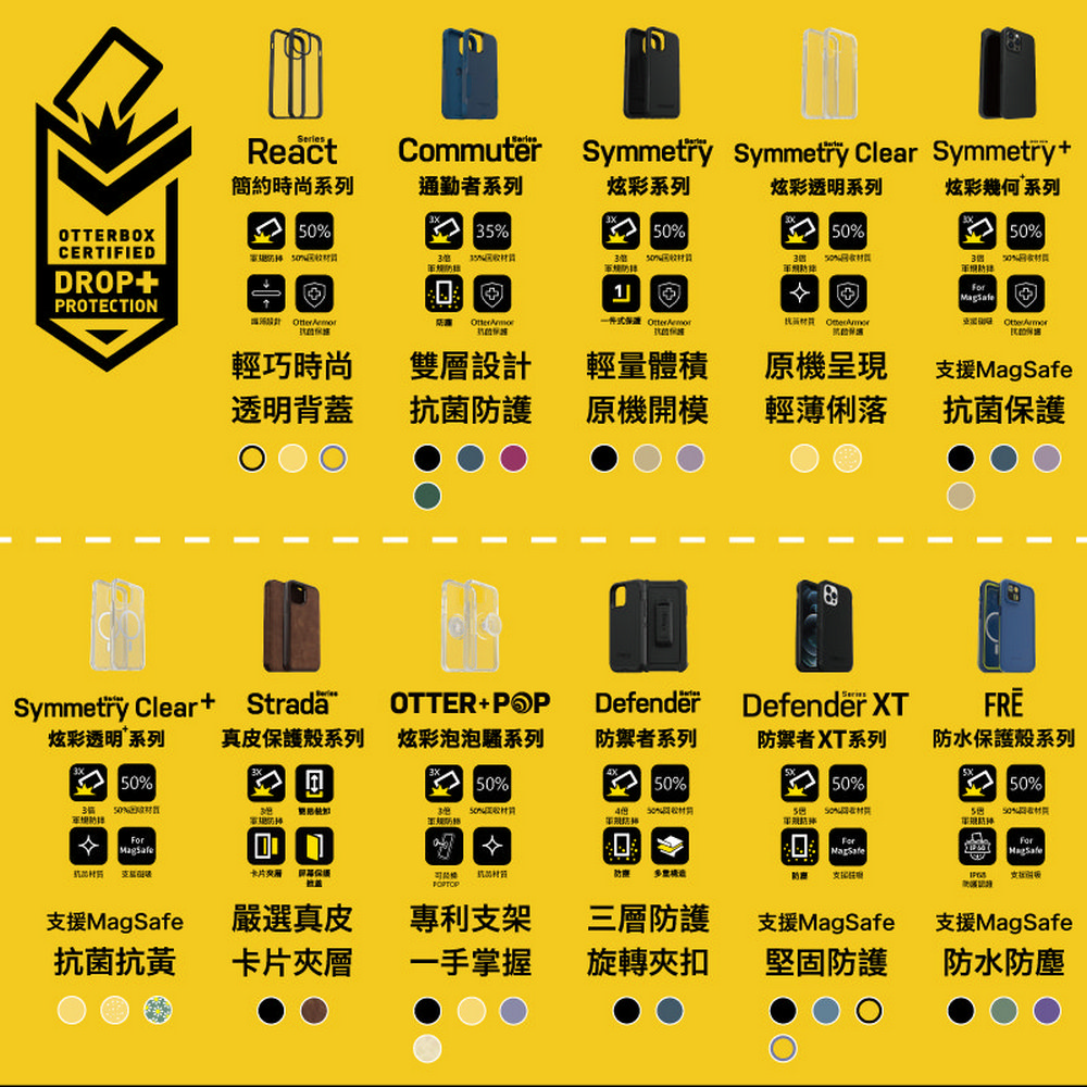 OTTERBOX水獺真皮卡片夾層支架磁吸