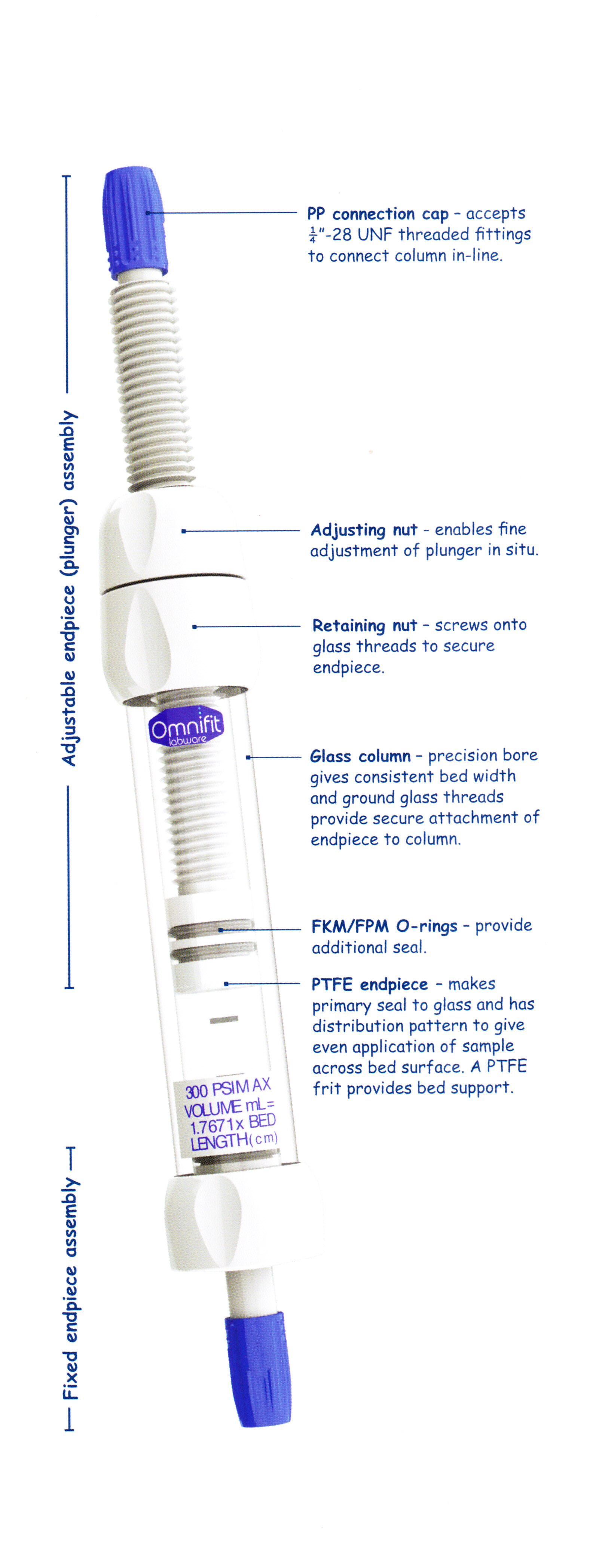 調整型層析管柱