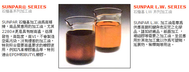 橡膠加工油