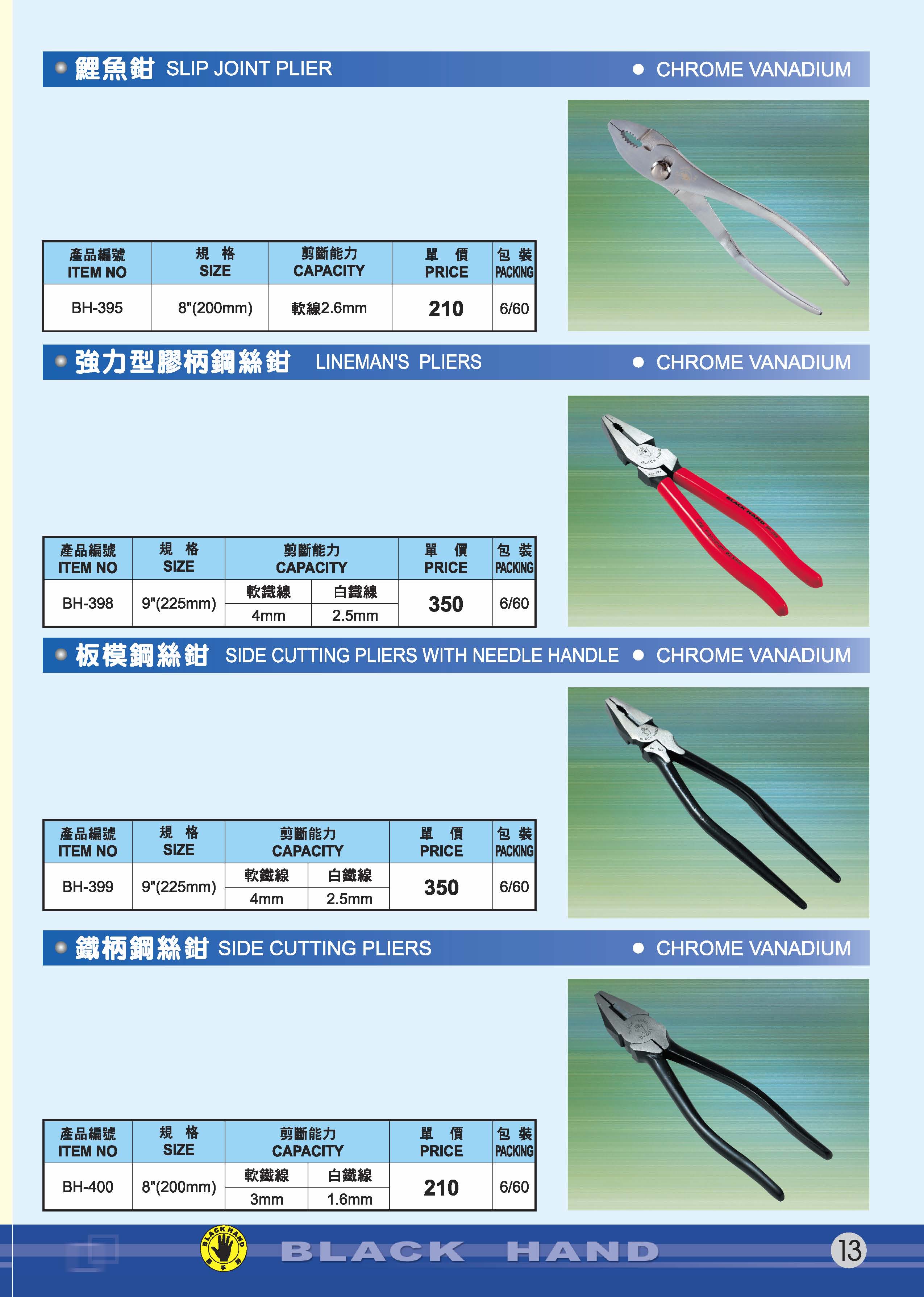 鉗子類