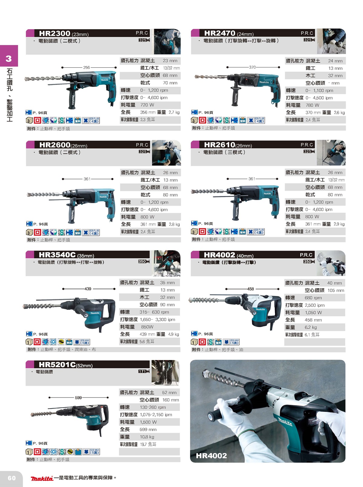 石工鑽孔