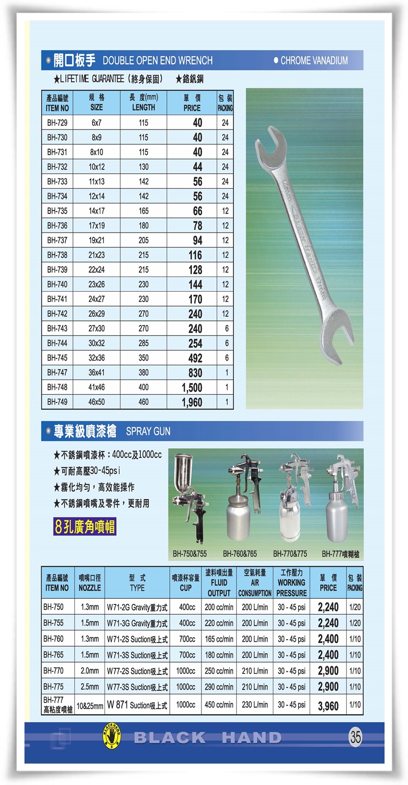 板手類