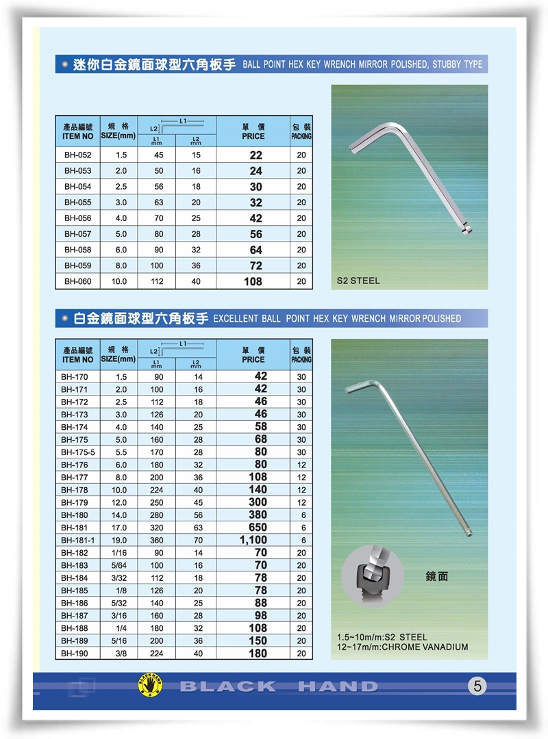 板手類