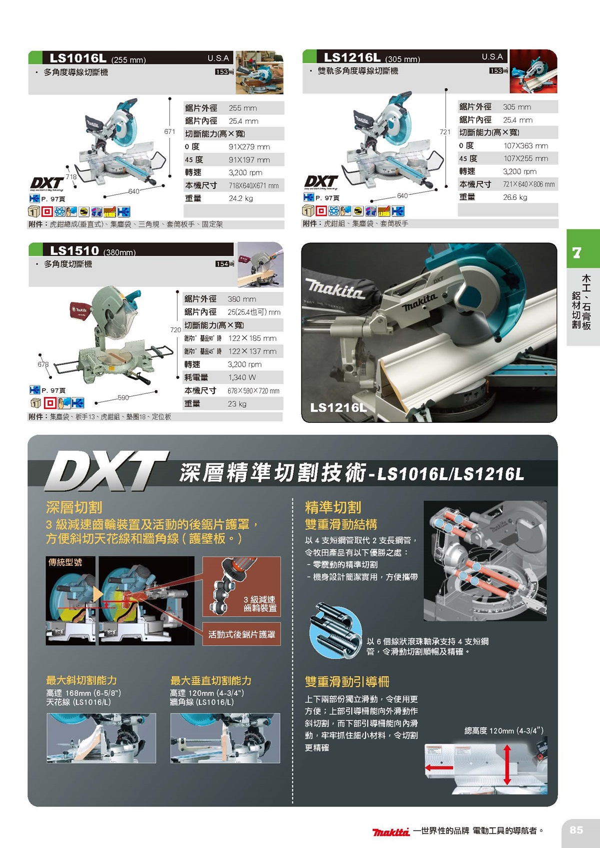 木工&石膏板&鋁材切割