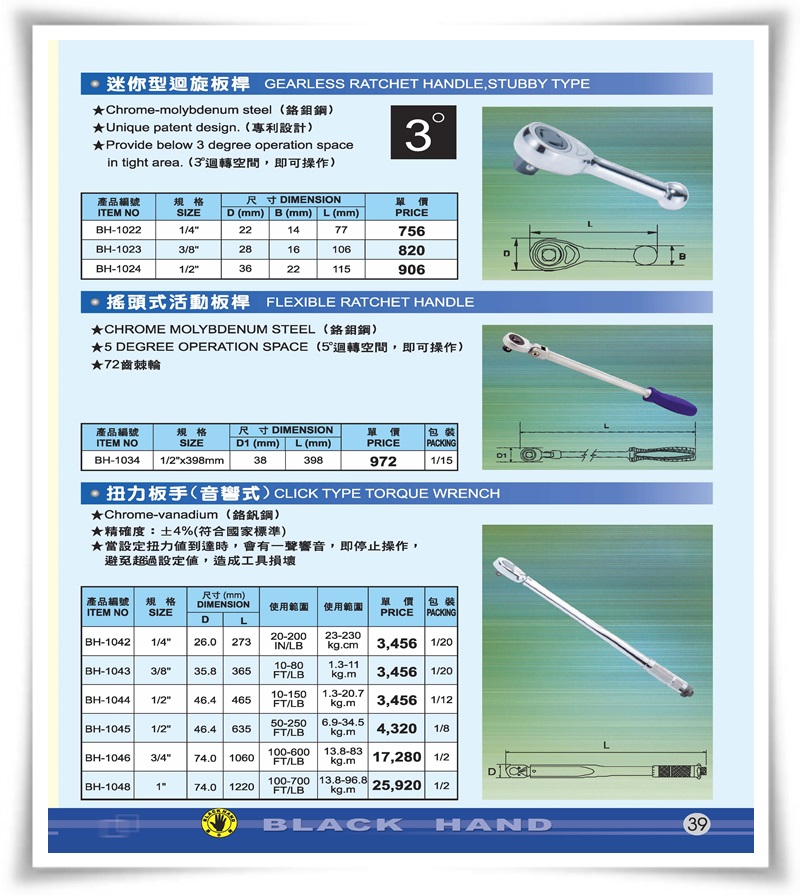 板手類