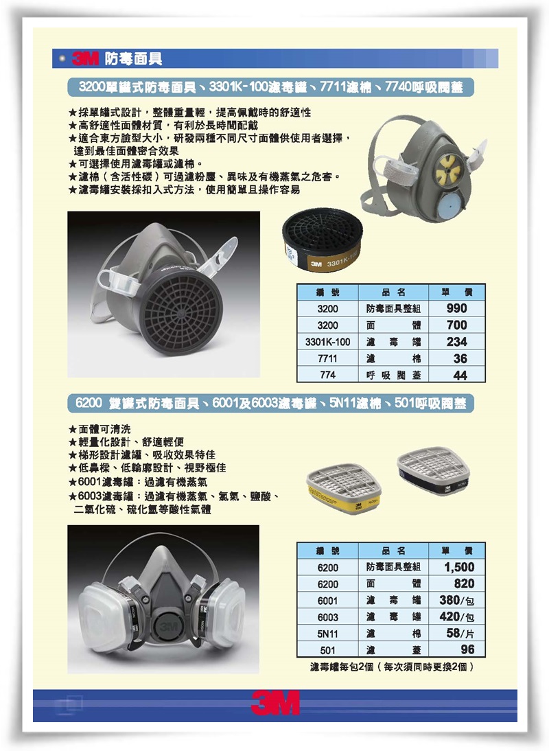 防毒面具