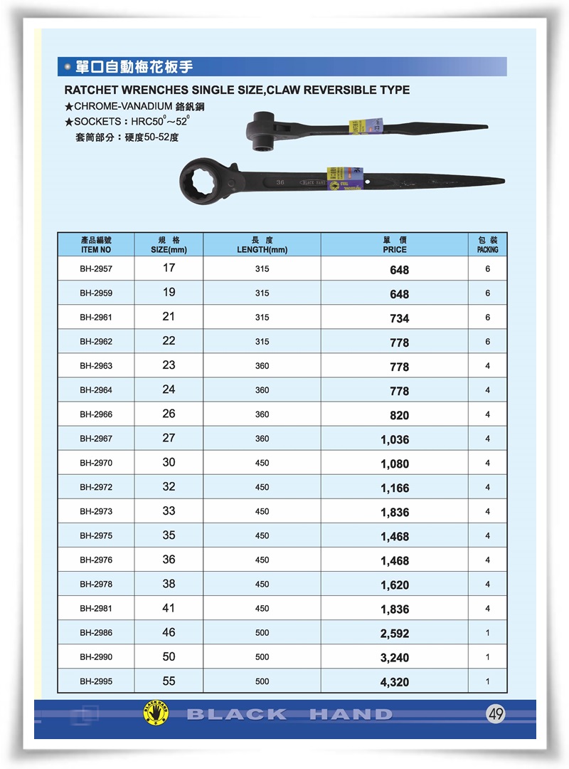 板手類