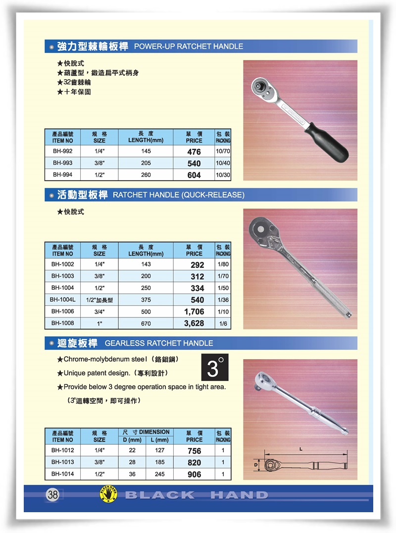 板手類