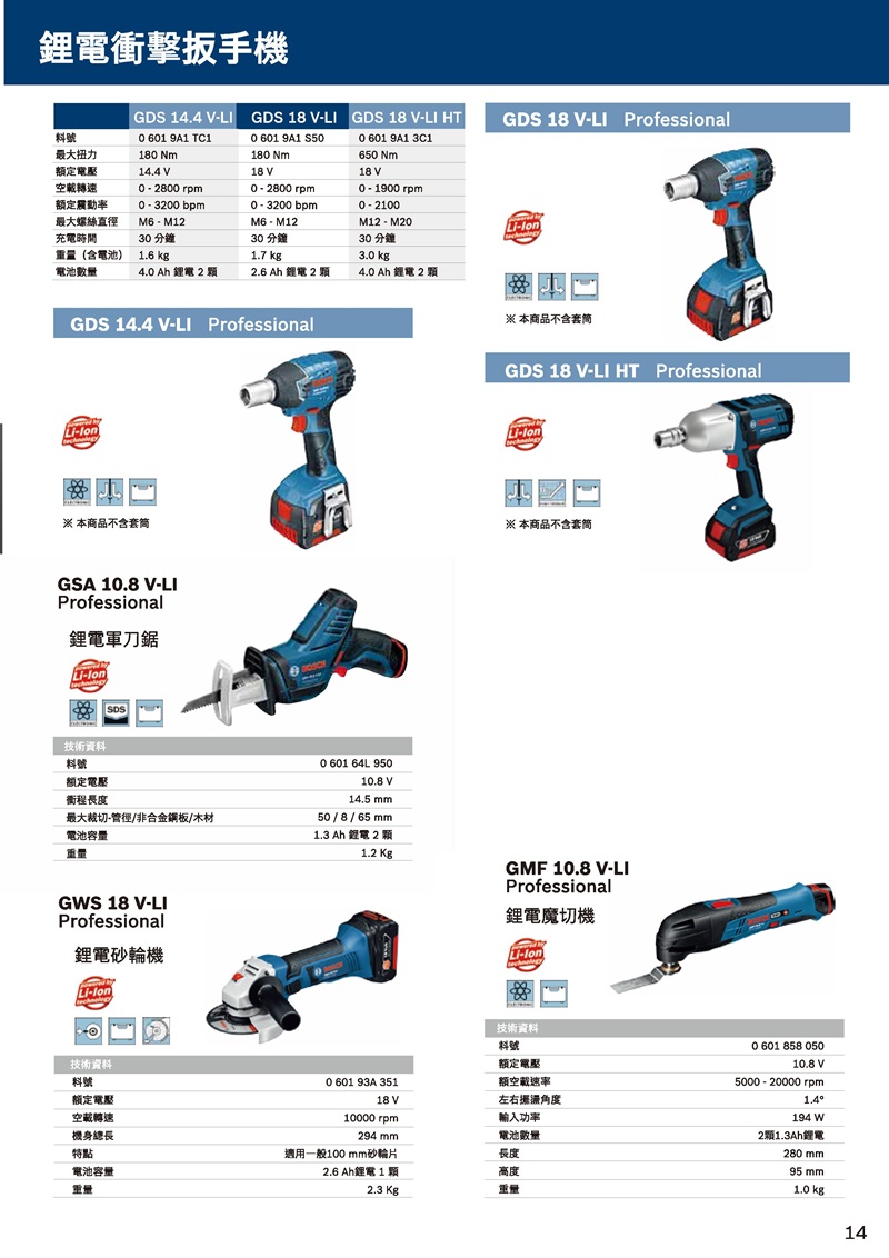 鋰電衝擊扳手機