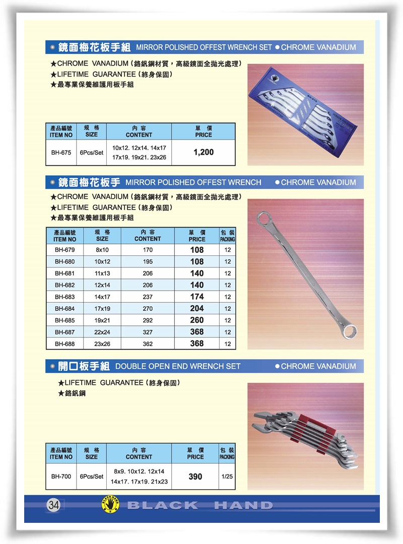板手類