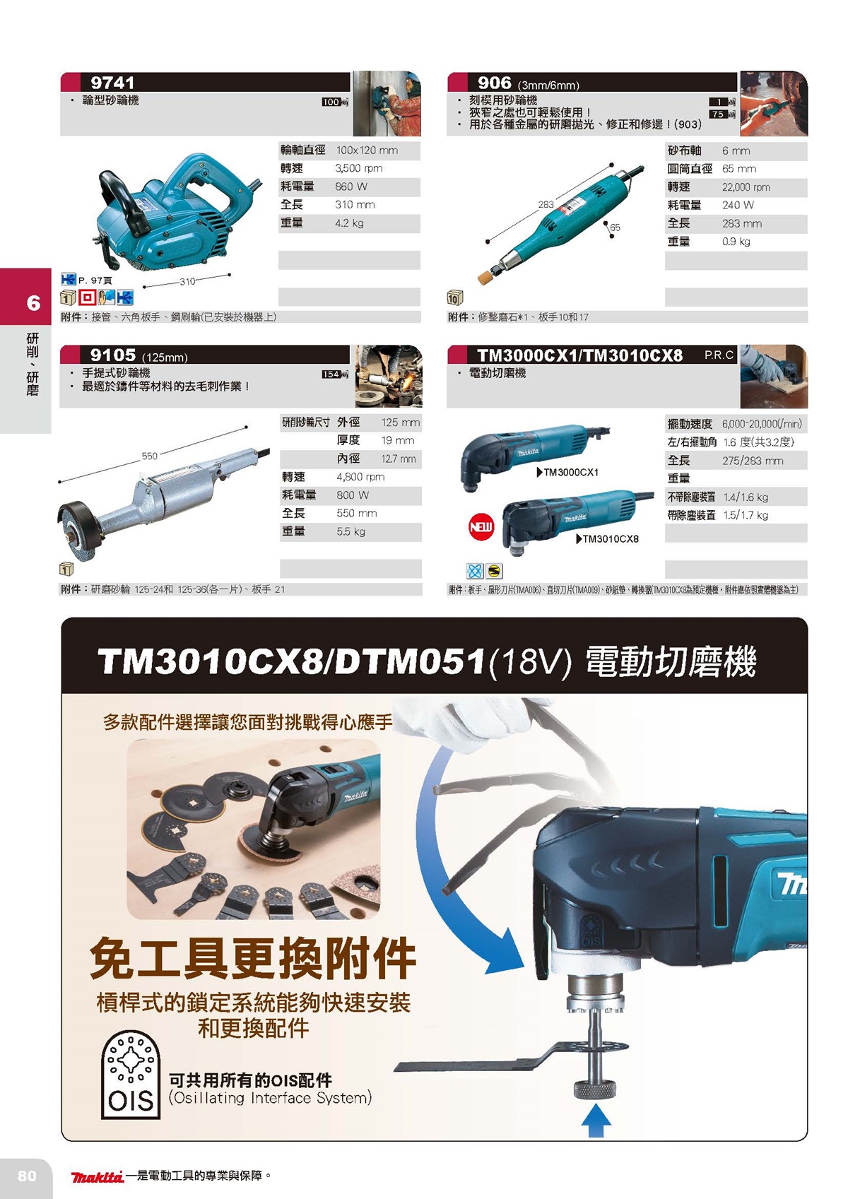 研削、研磨