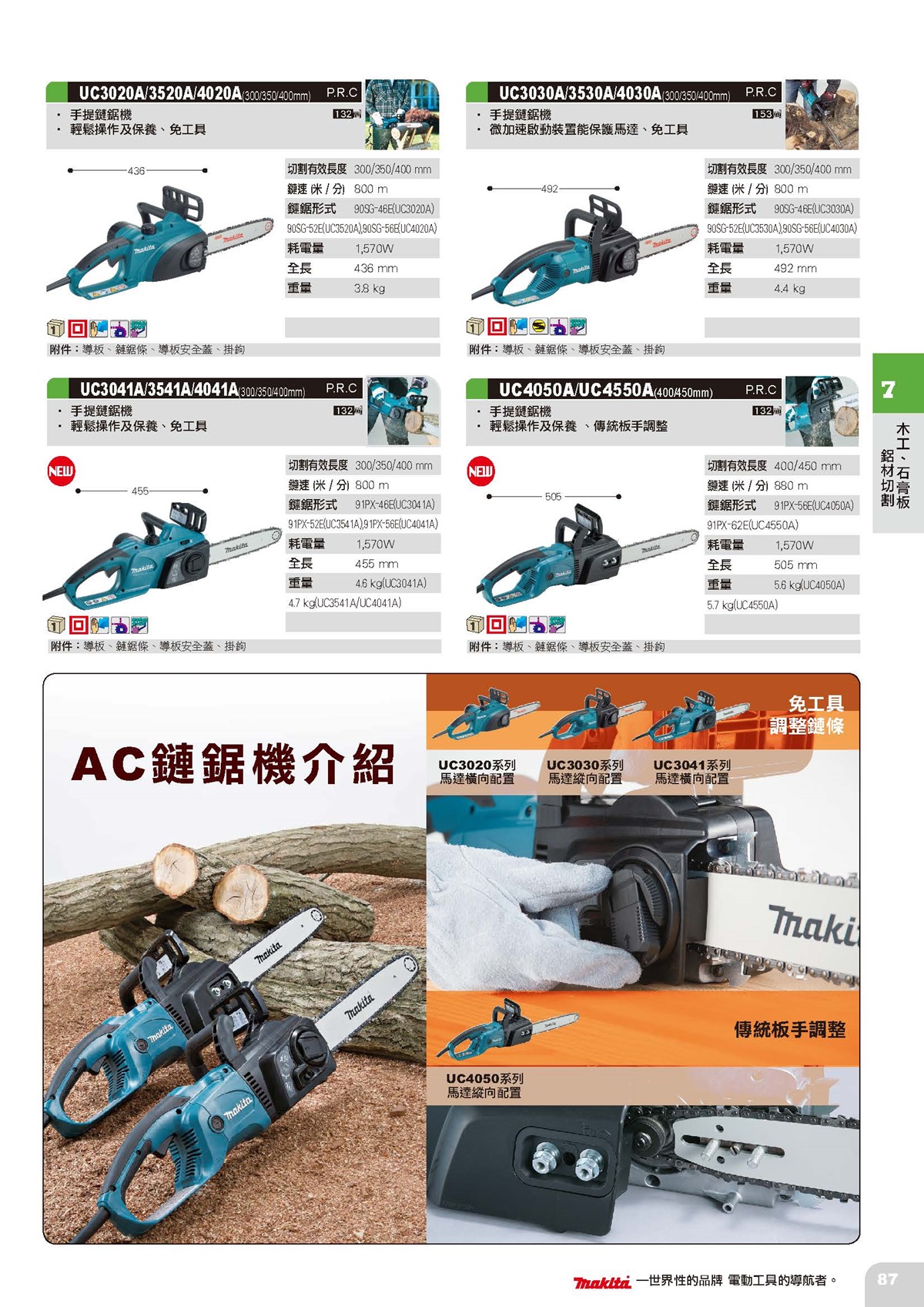 木工&石膏板&鋁材切割