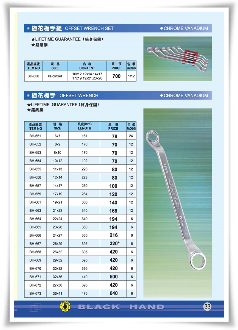 板手類