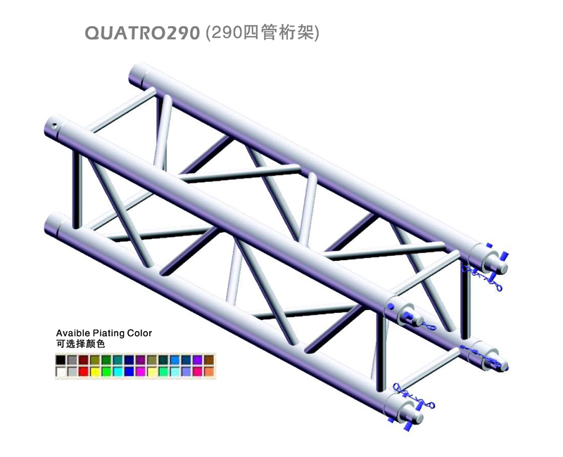 QUATRO290