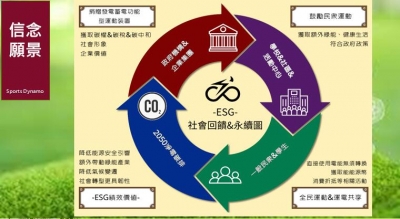 力能電實業有限公司-其他
