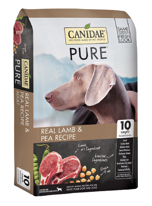 CANIDAE