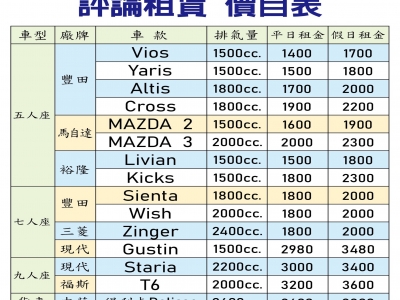 評論租車-undefined