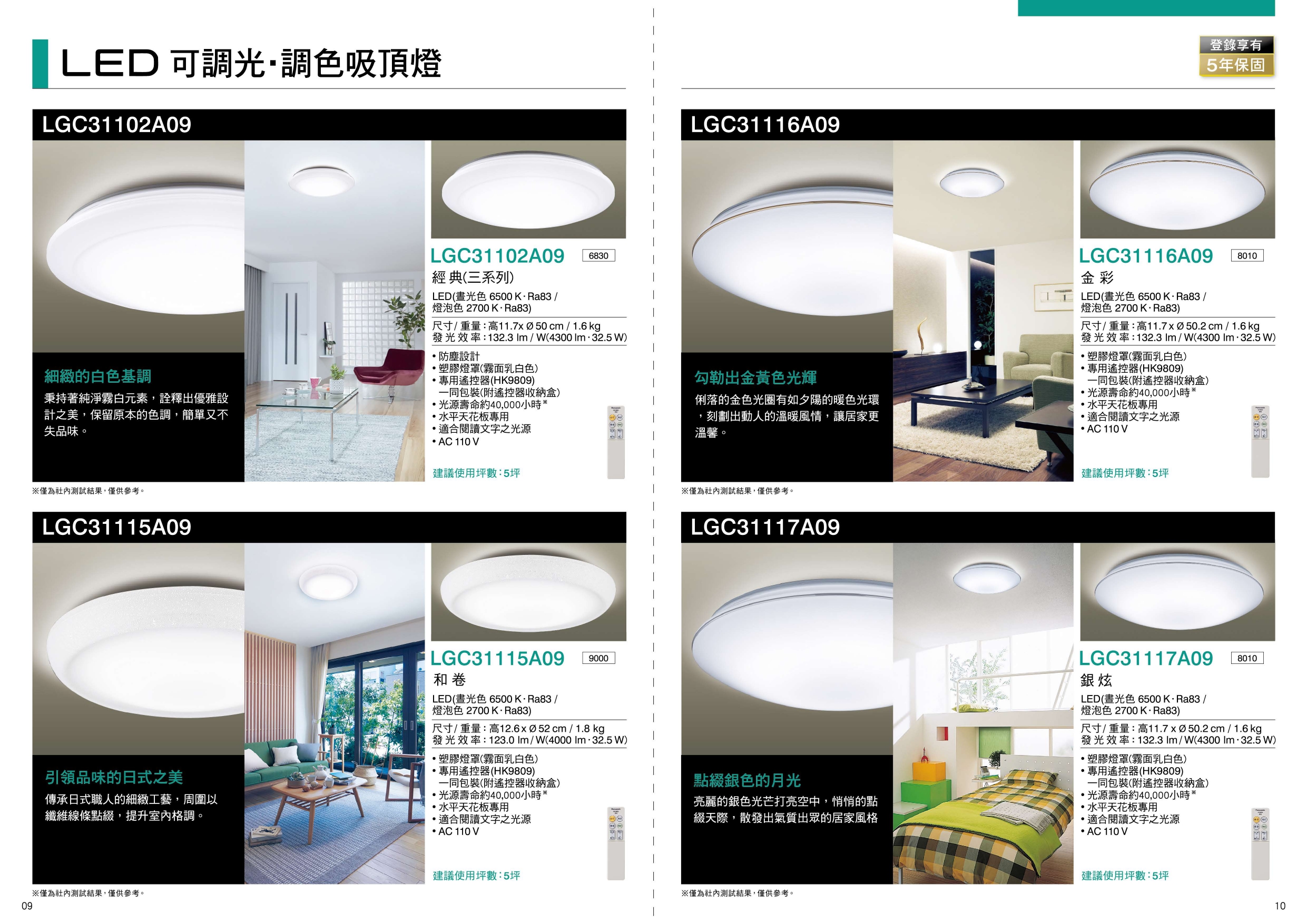 2022年國際牌照明照明簡易型錄_0006