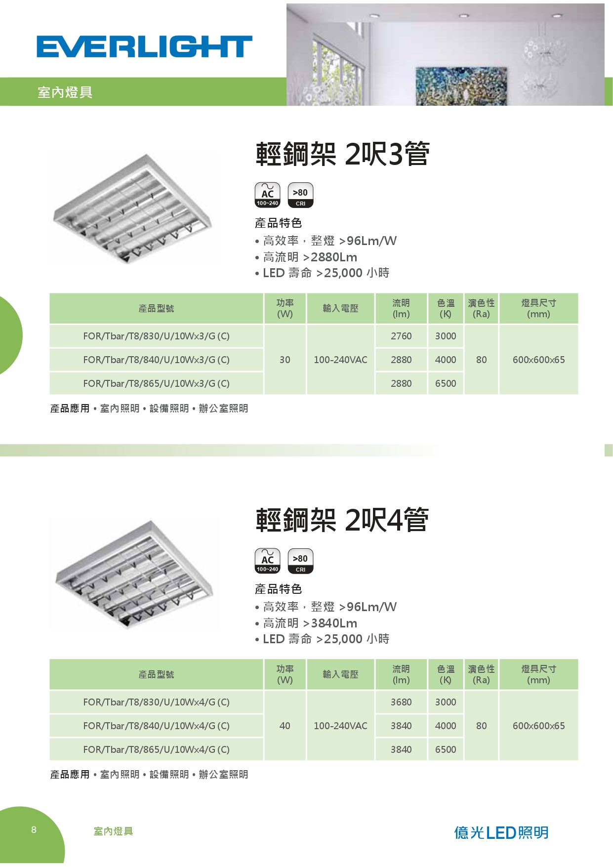 億光LED照明目錄_0016