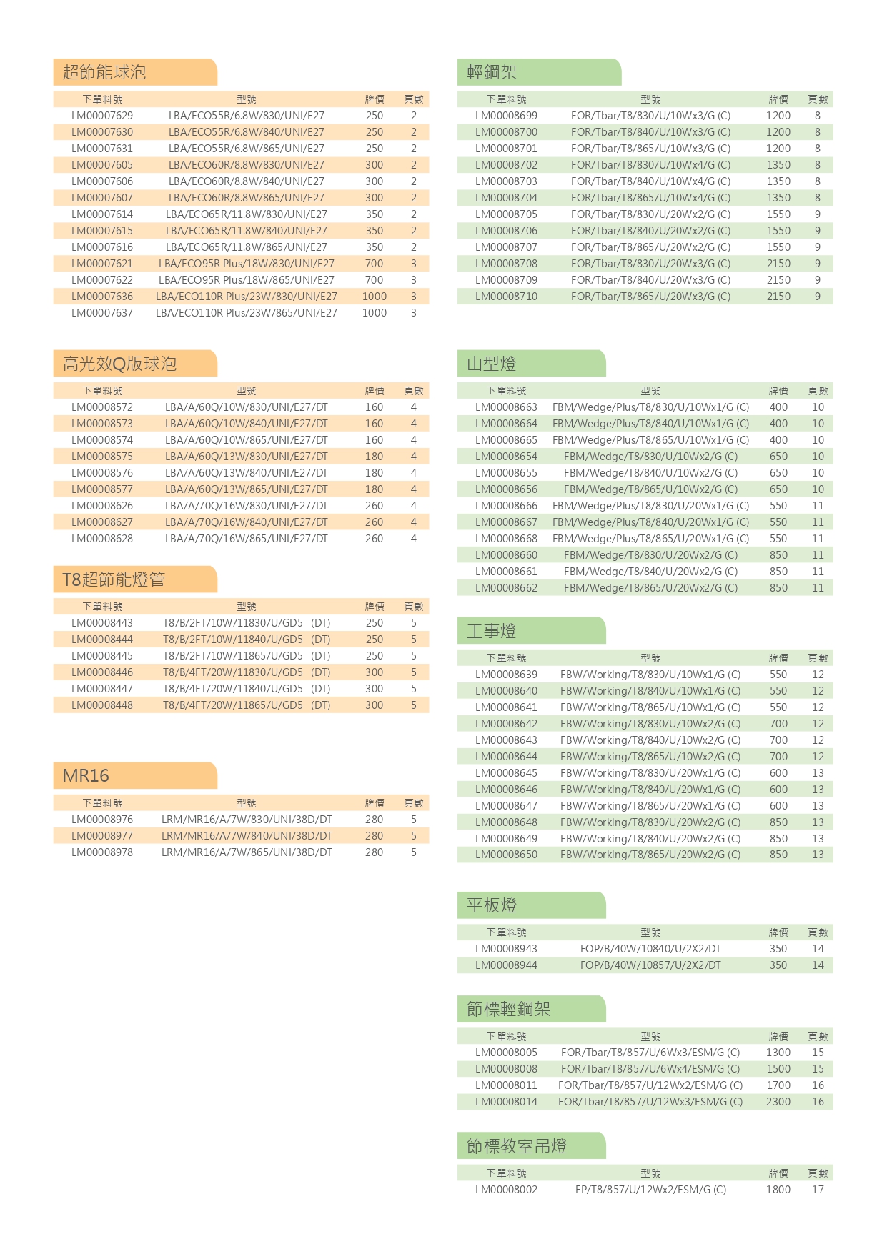 億光LED照明目錄_0059