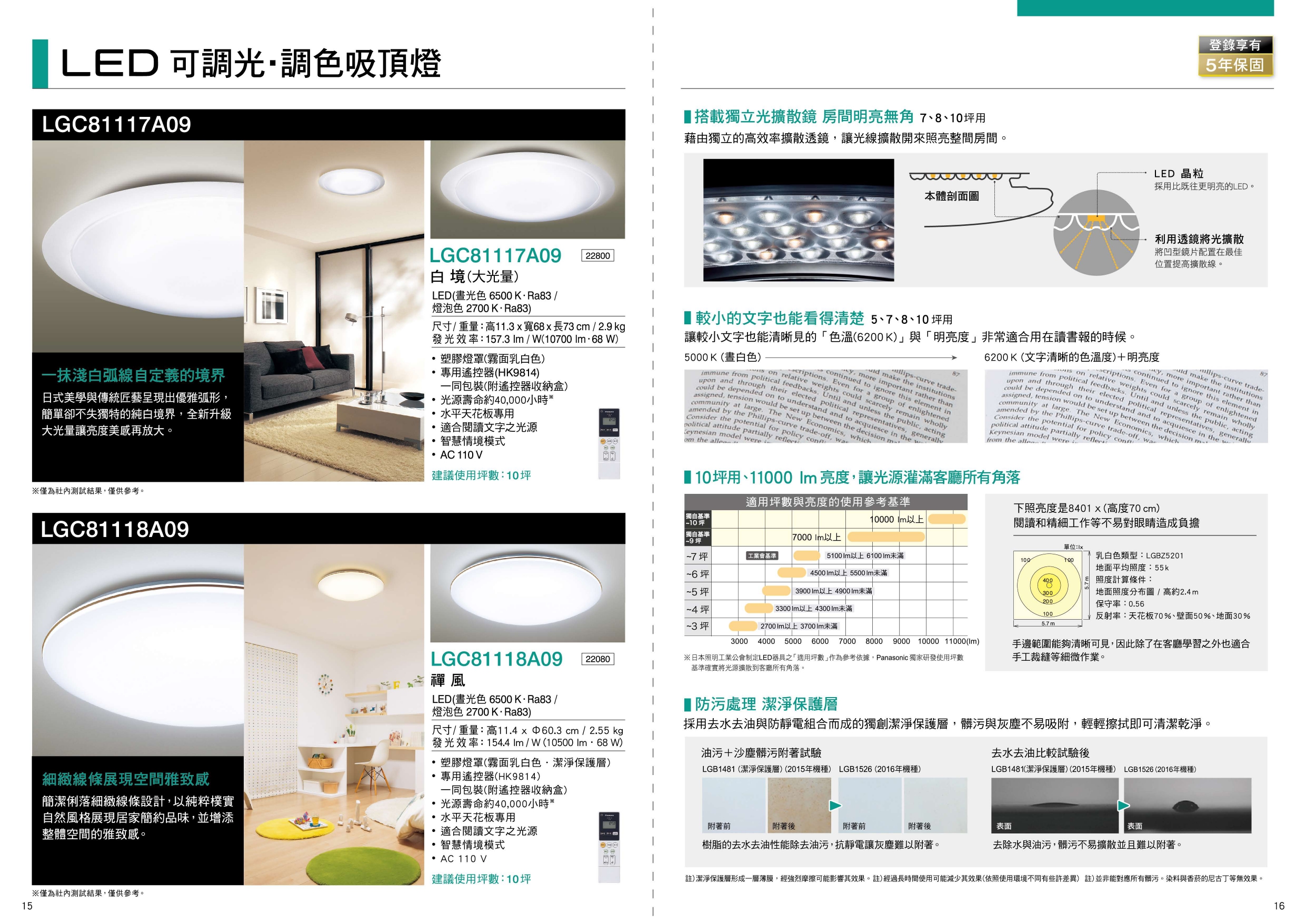 2022年國際牌照明照明簡易型錄_0009