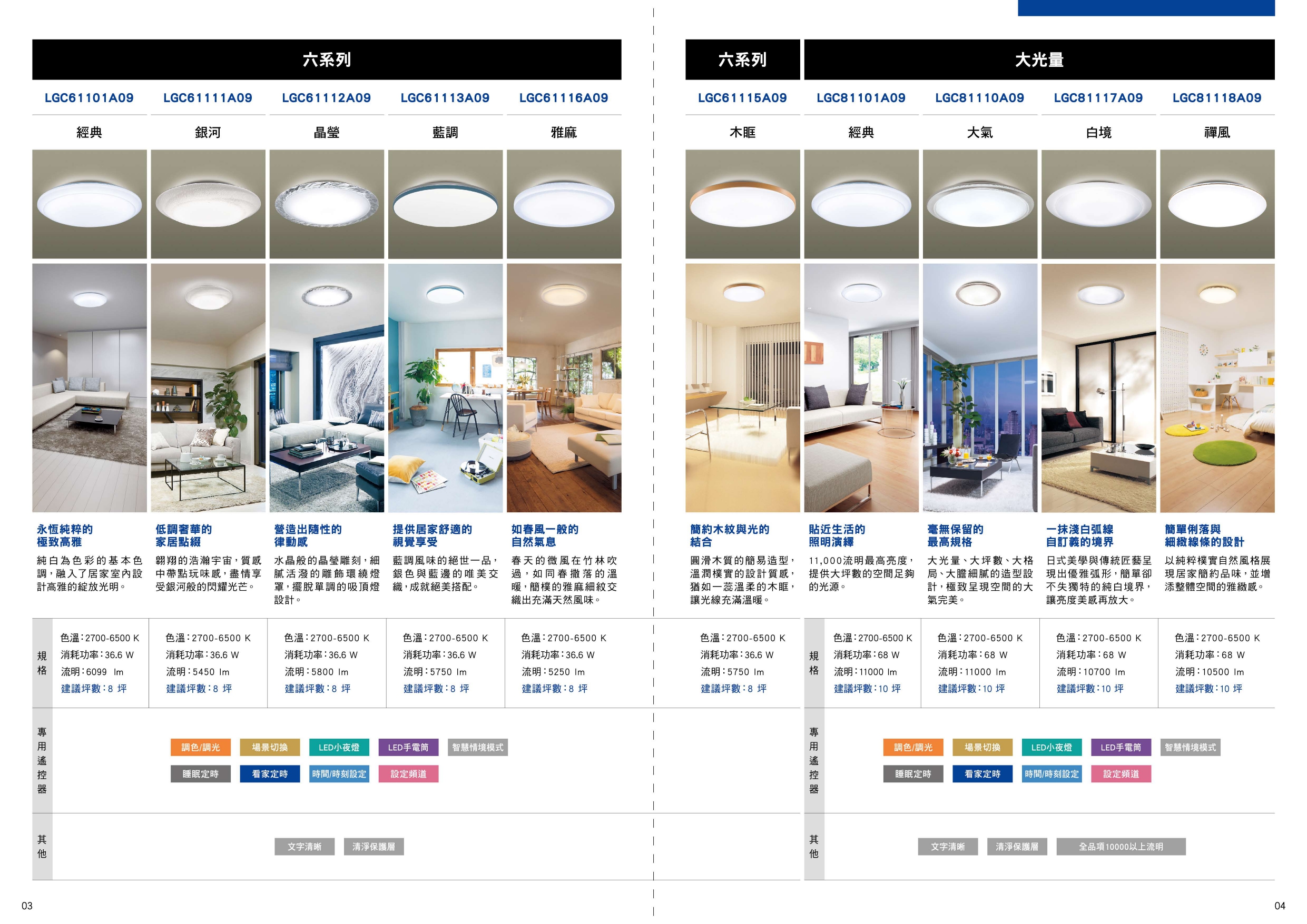 2022年國際牌照明照明簡易型錄_0003