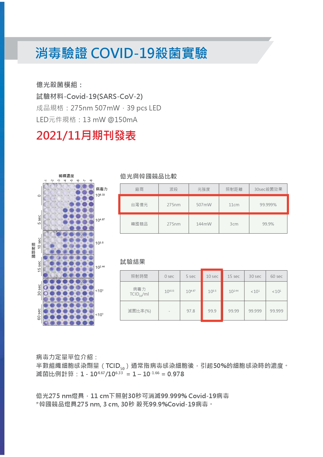 億光LED照明目錄_0050