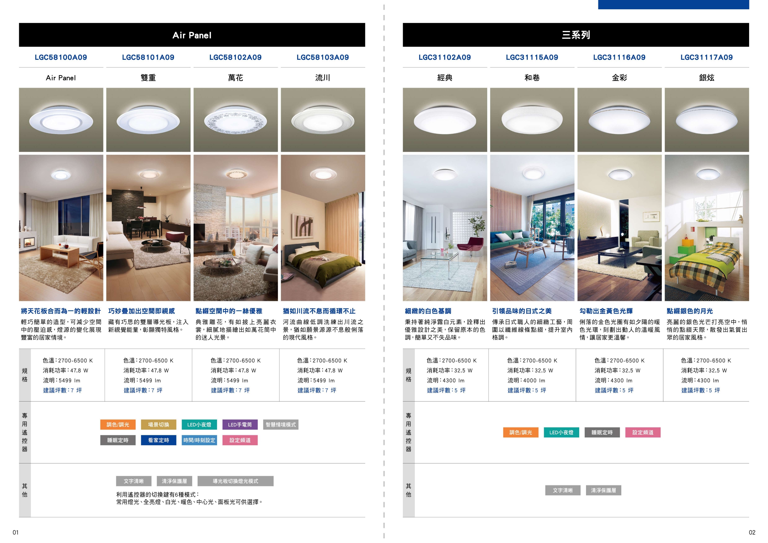 2022年國際牌照明照明簡易型錄_0002