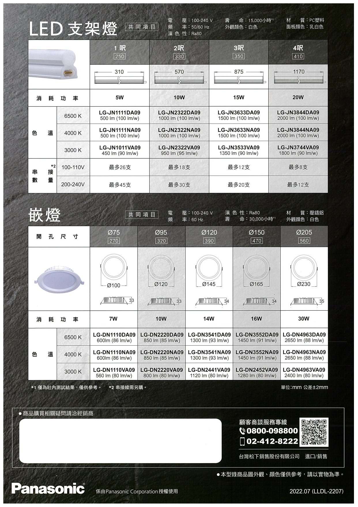 2022年國際牌照明