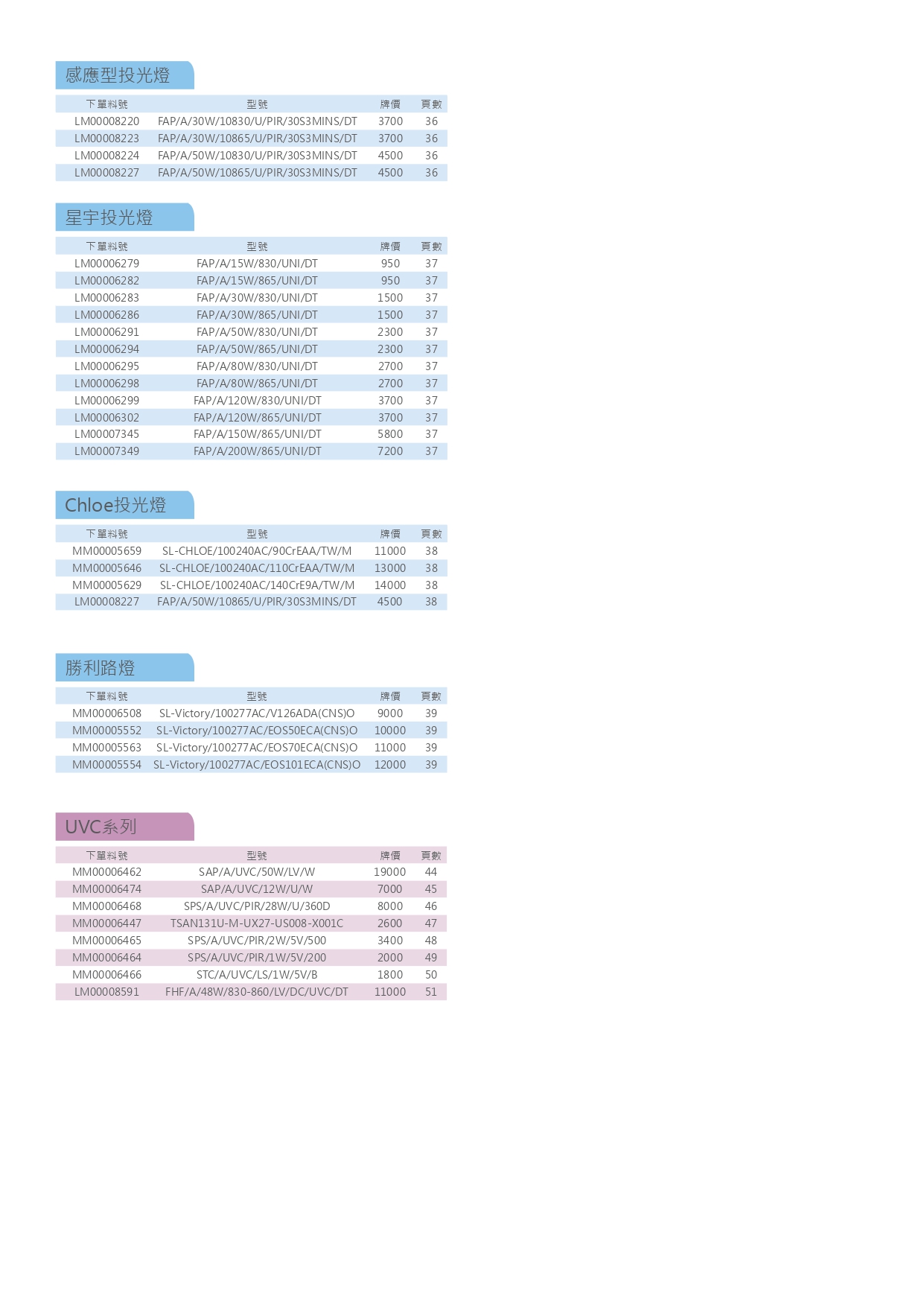 億光LED照明目錄_0061
