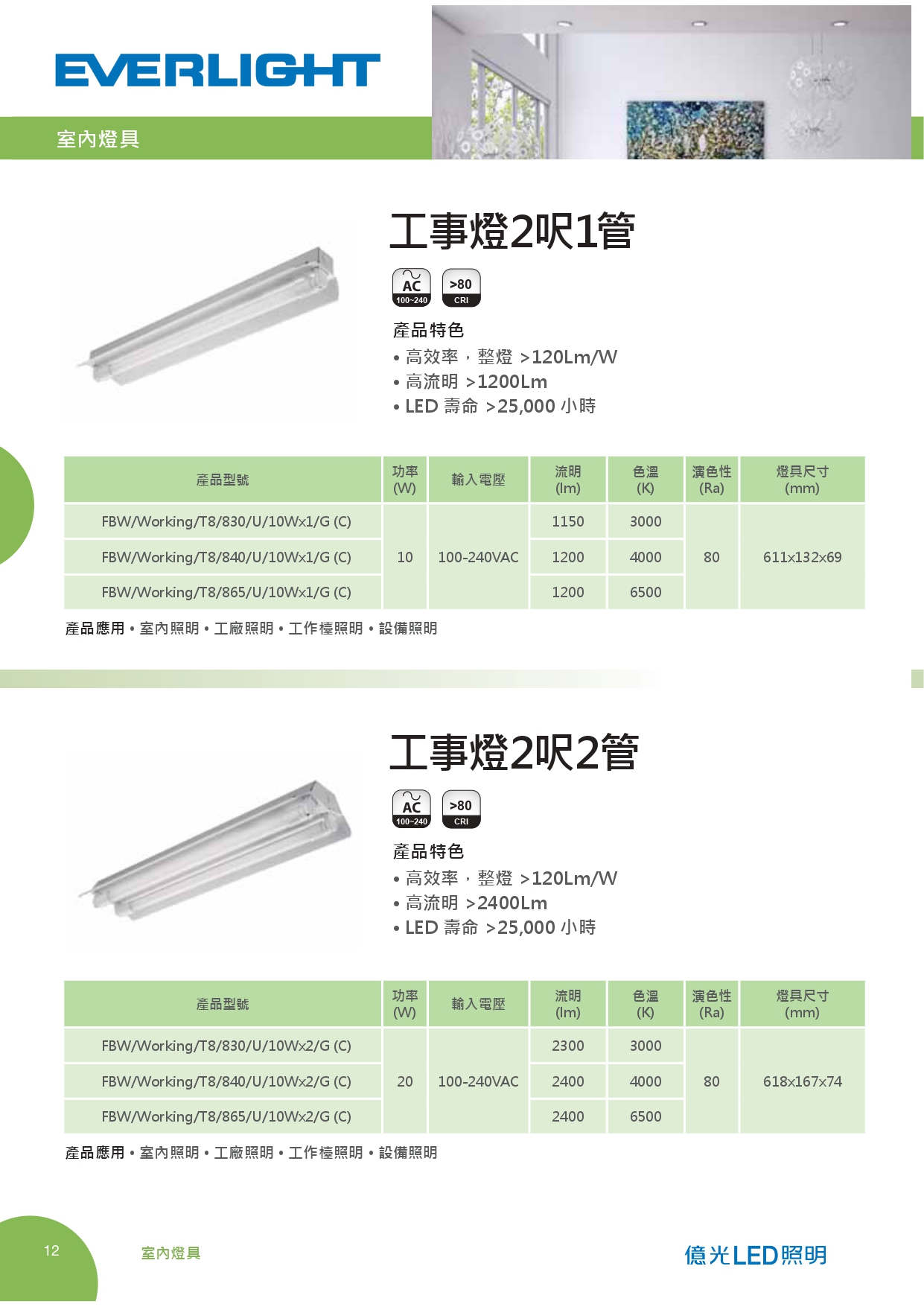 億光LED照明目錄_0020