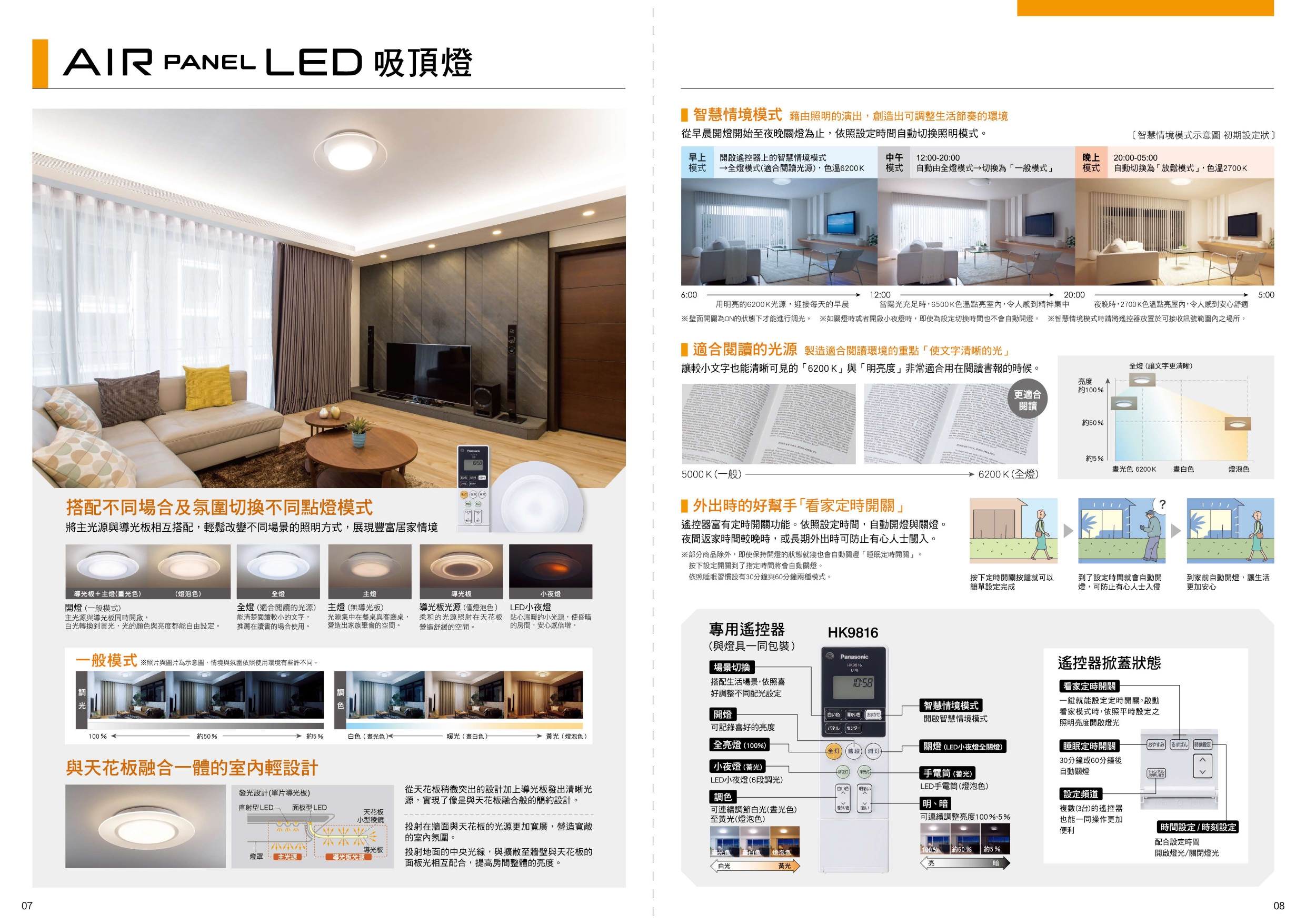 2022年國際牌照明照明簡易型錄_0005