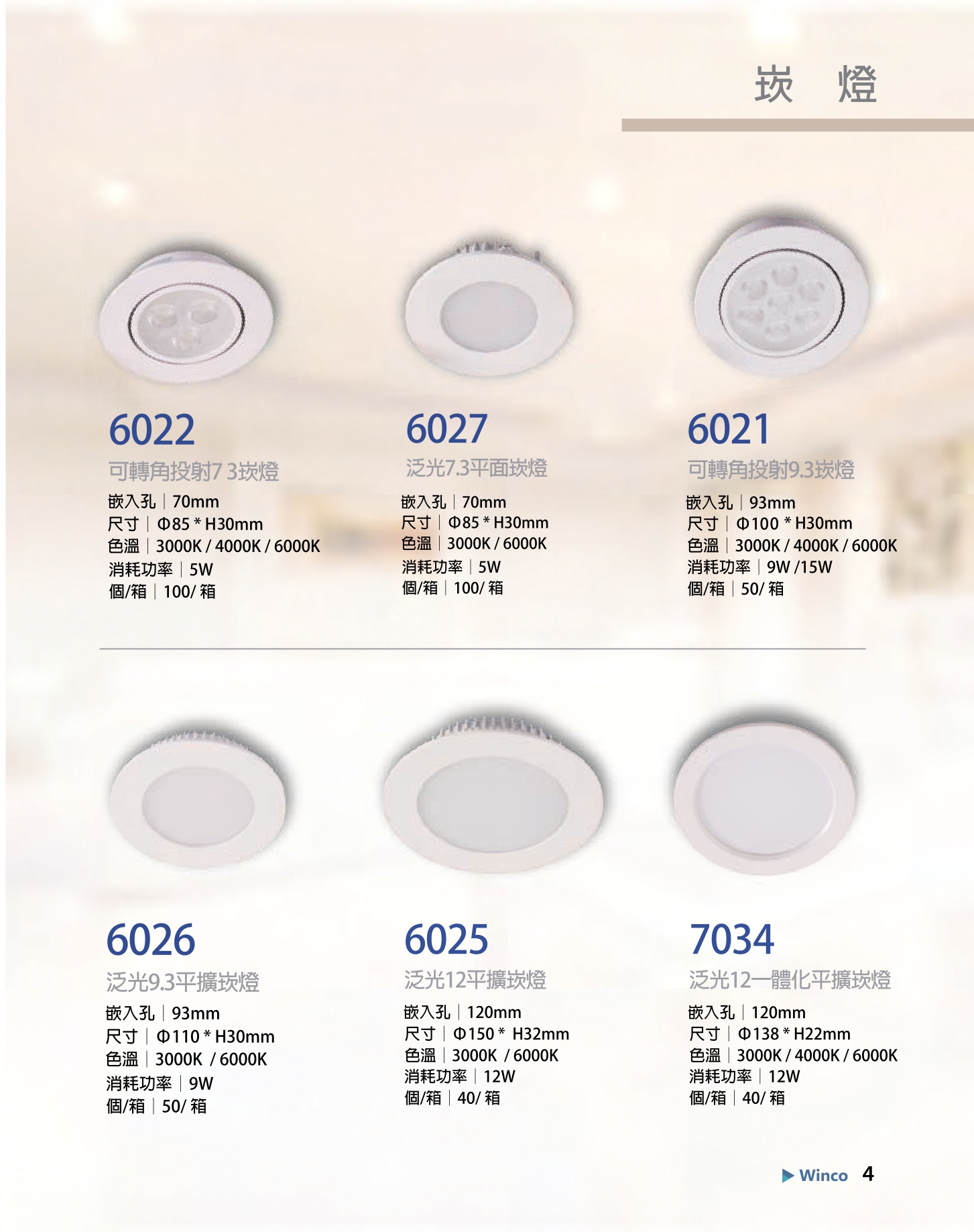 2023宮前型錄Winco目錄專區_0005