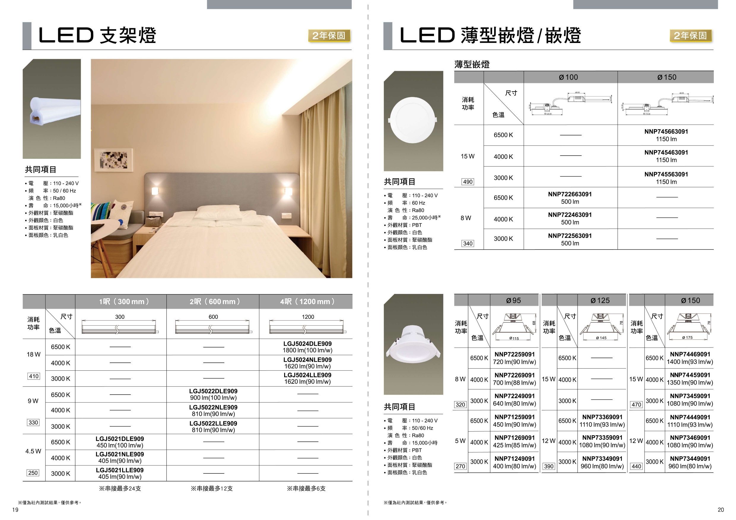 2022年國際牌照明照明簡易型錄_0011