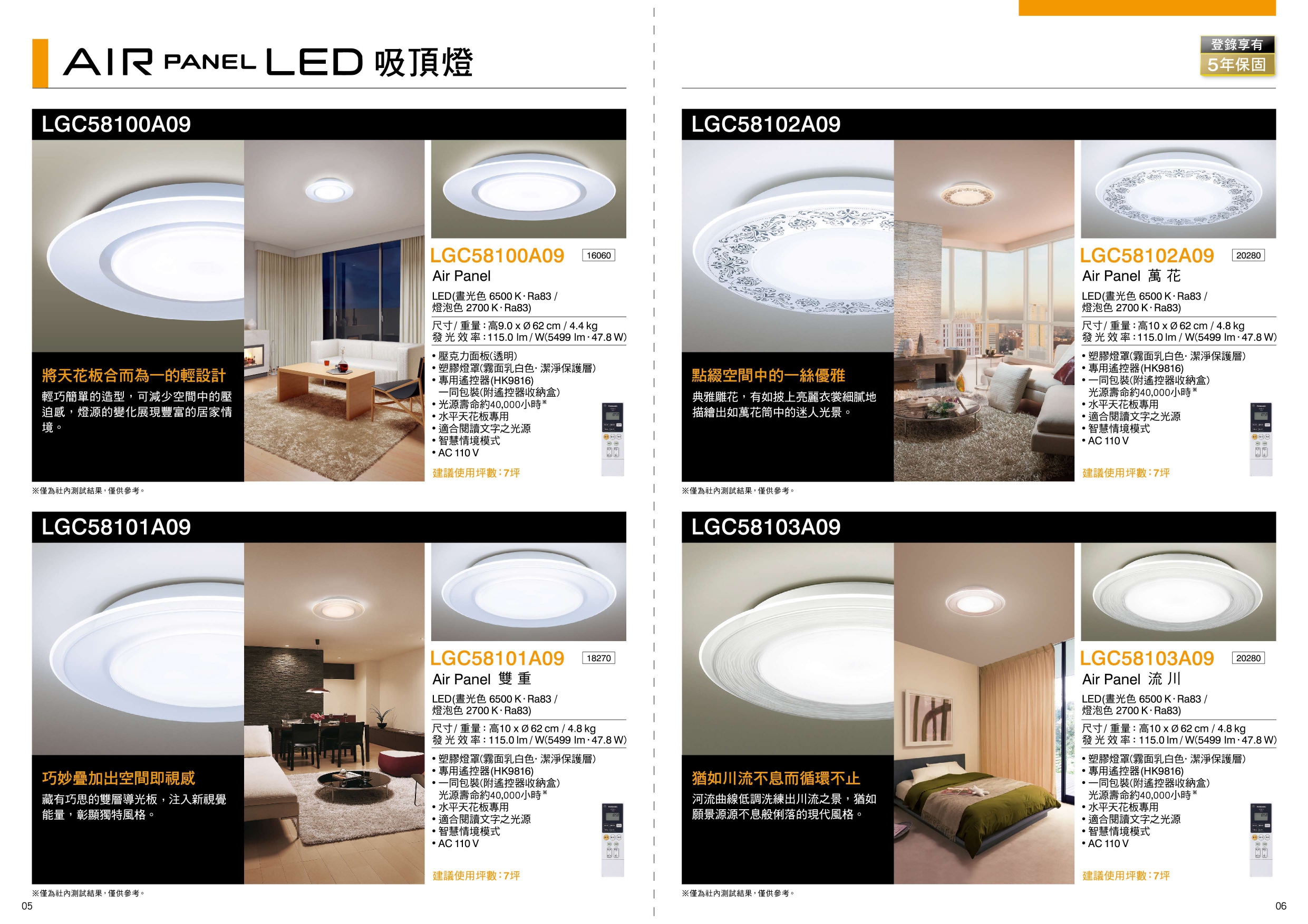 2022年國際牌照明照明簡易型錄_0004