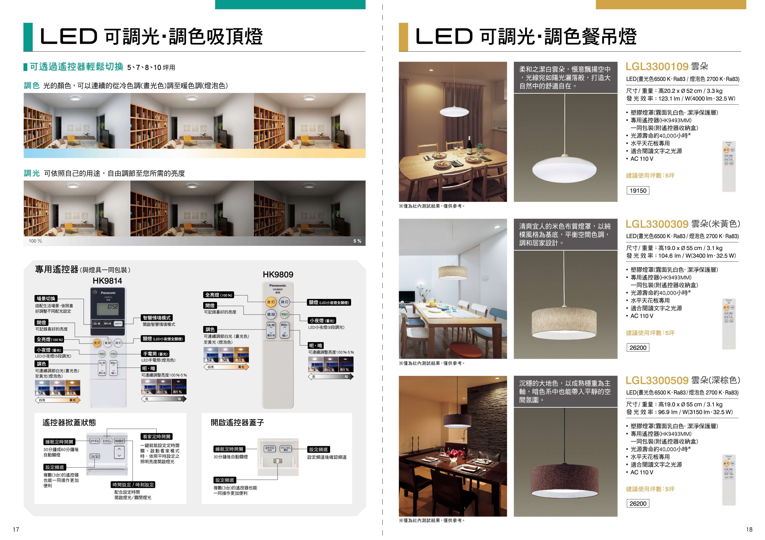 2022年國際牌照明照明簡易型錄_0010