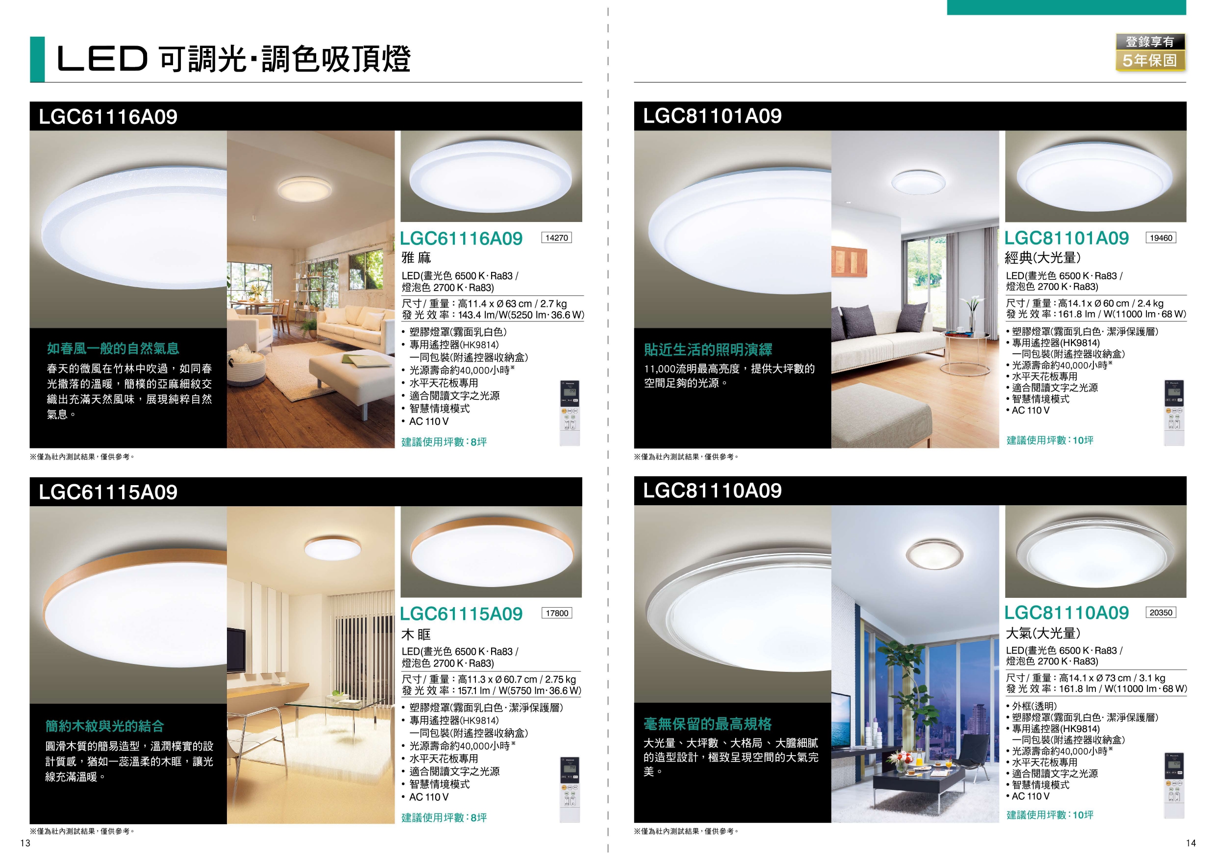 2022年國際牌照明照明簡易型錄_0008