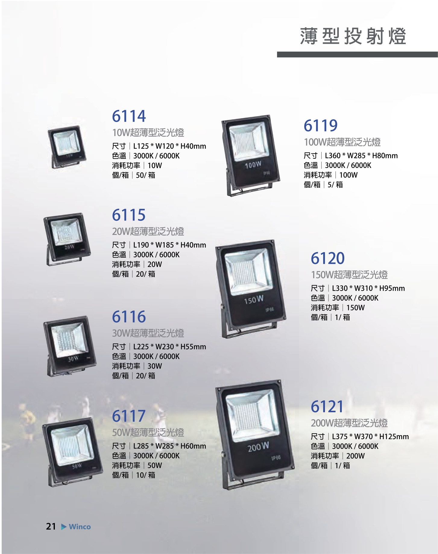 2023宮前型錄Winco目錄專區_0022