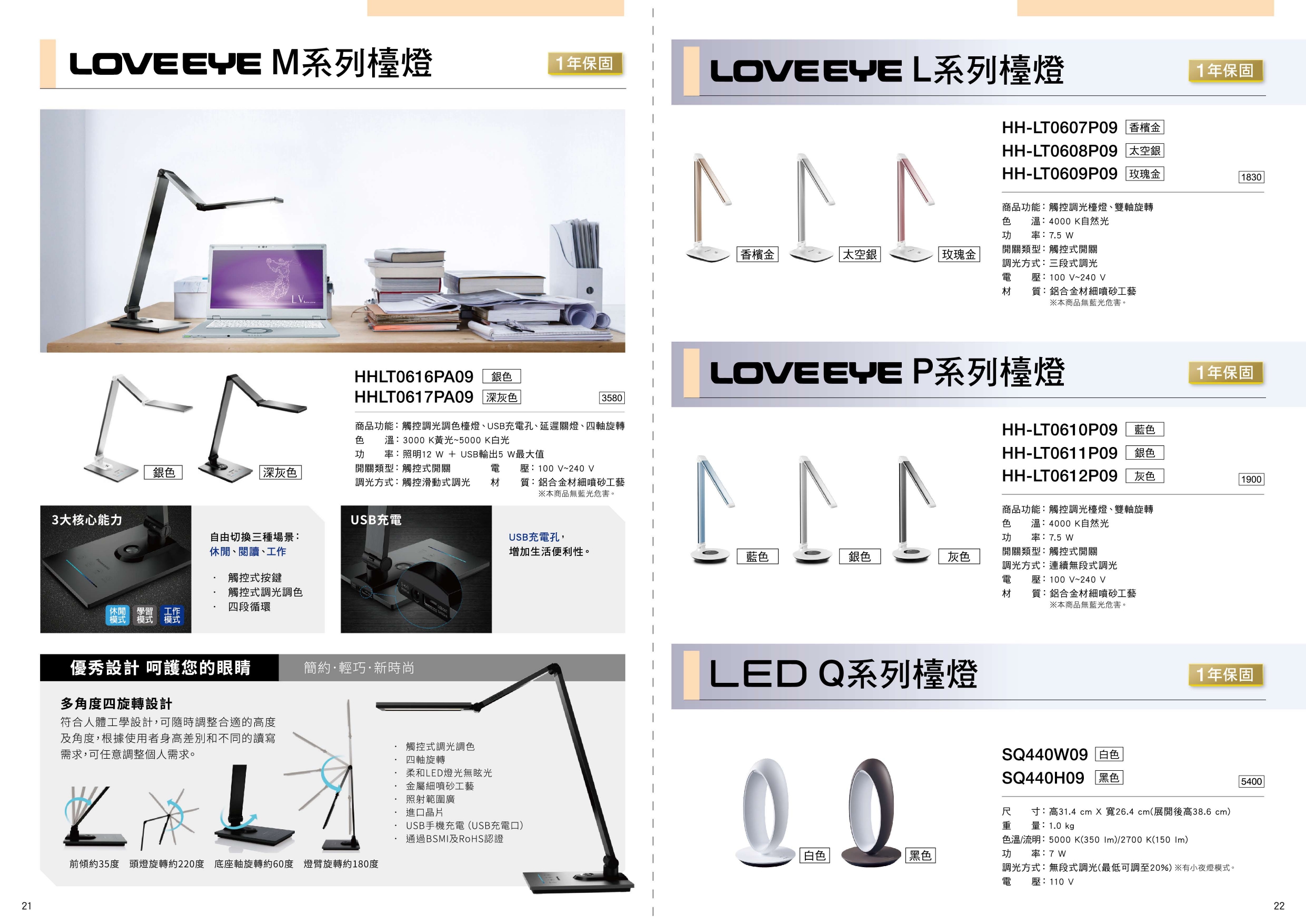 2022年國際牌照明照明簡易型錄_0012